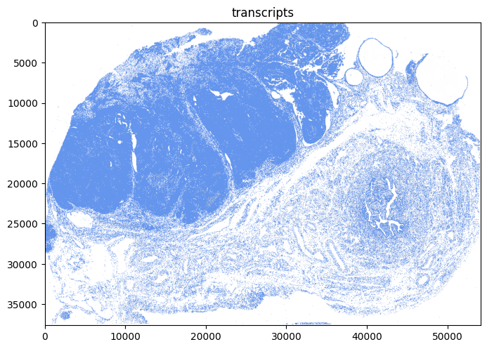 ../../_images/089b491941b1f4b728c7edbdda8499f5f56ac43cbc43b6031a4fada4e46ffb4f.png