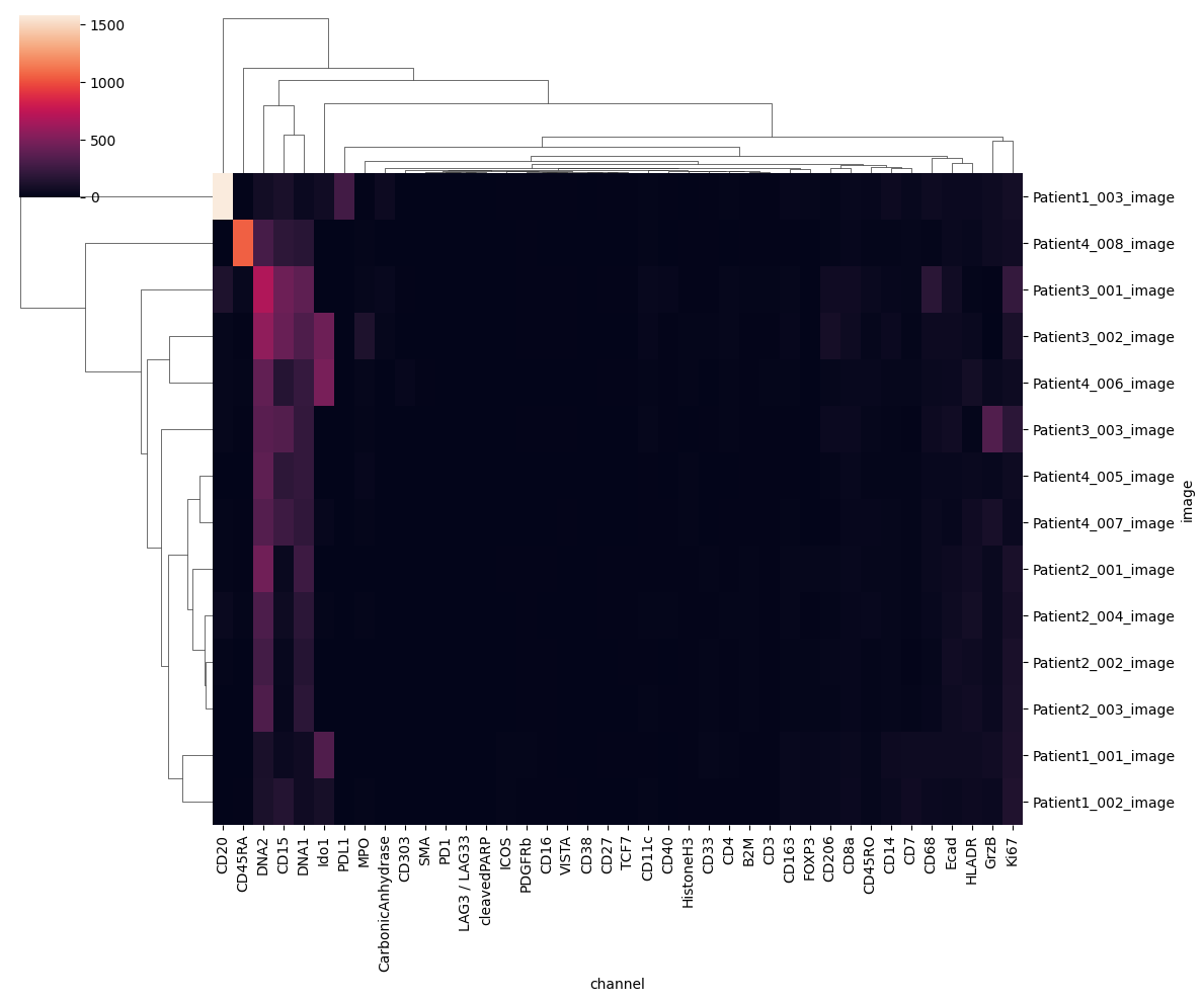 ../../_images/3bf1bb03e8e6e56de028fe4c89fb430d8efb7b20b7ff26feaa09bf21b77393a2.png