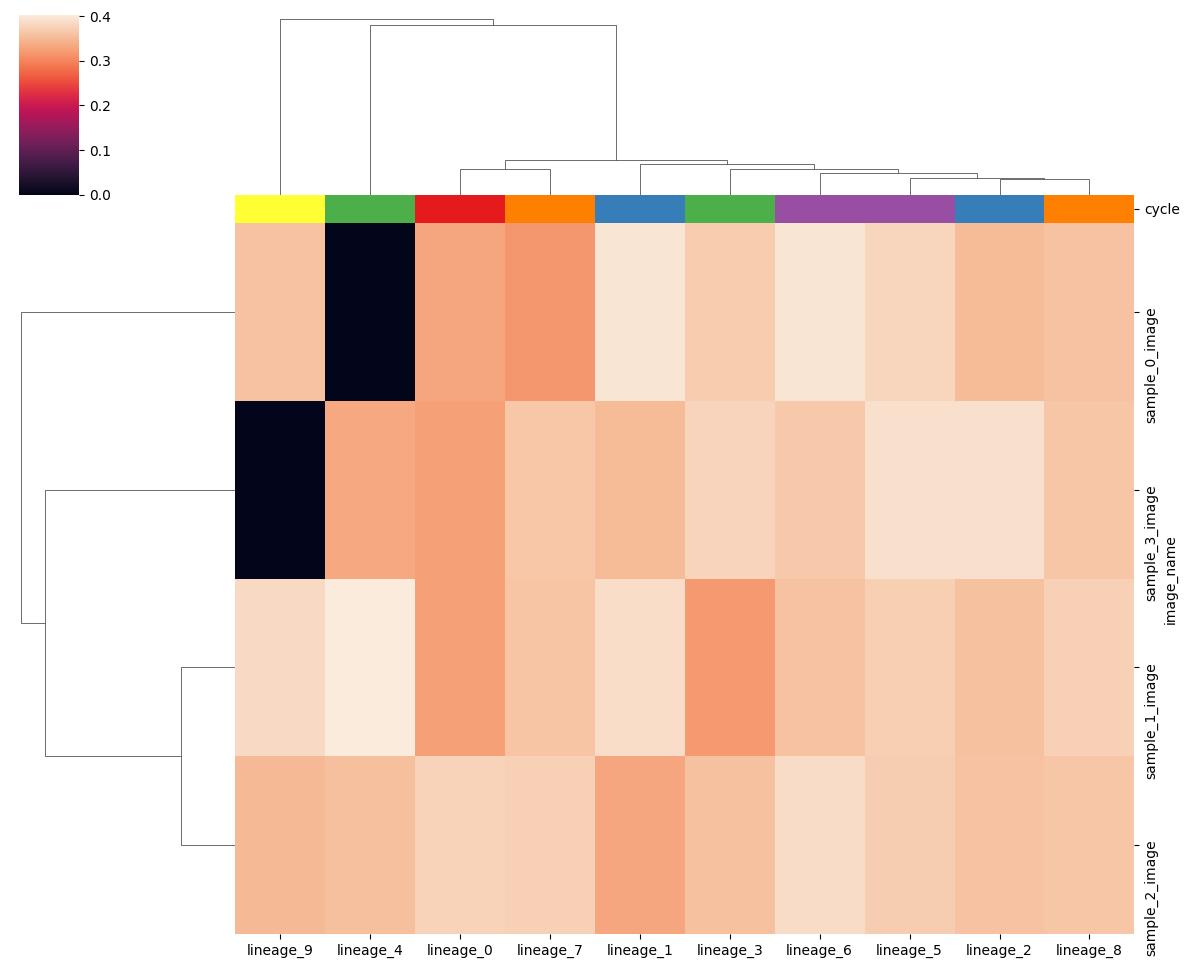 ../../_images/6be94b1a8eb4f69fb8ae4c53c9da0dfba81039c27910b132e74286f331d7a8a7.png