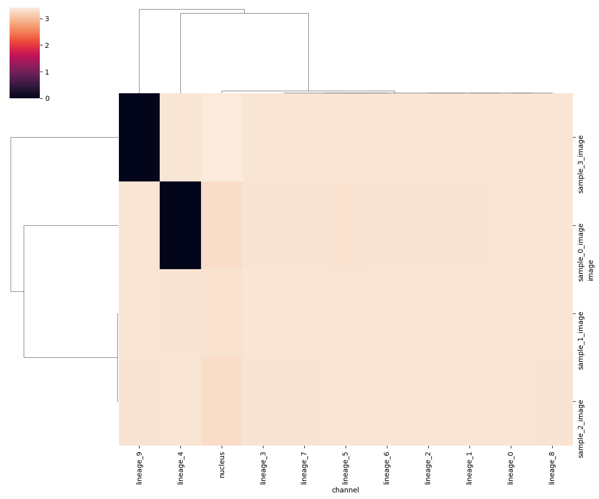 ../../_images/999abef90c7977952e63c9fa2e2a555906c8600e7a3ffb25c0820ffc7c7a4ae5.png