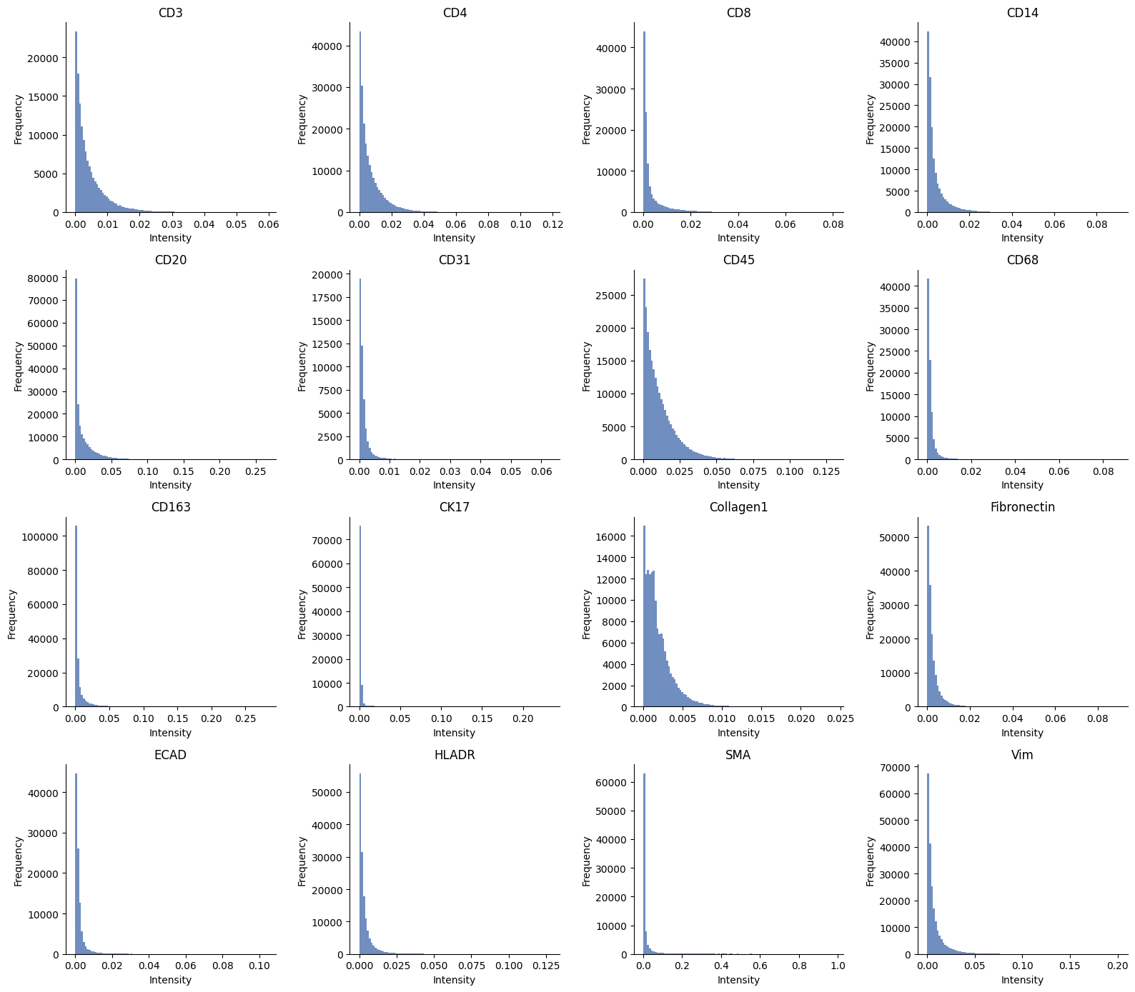 ../../_images/abac16a205e754c502a54b7c8722c81dc9852c605f734fd5e9ea6a0afde55b74.png