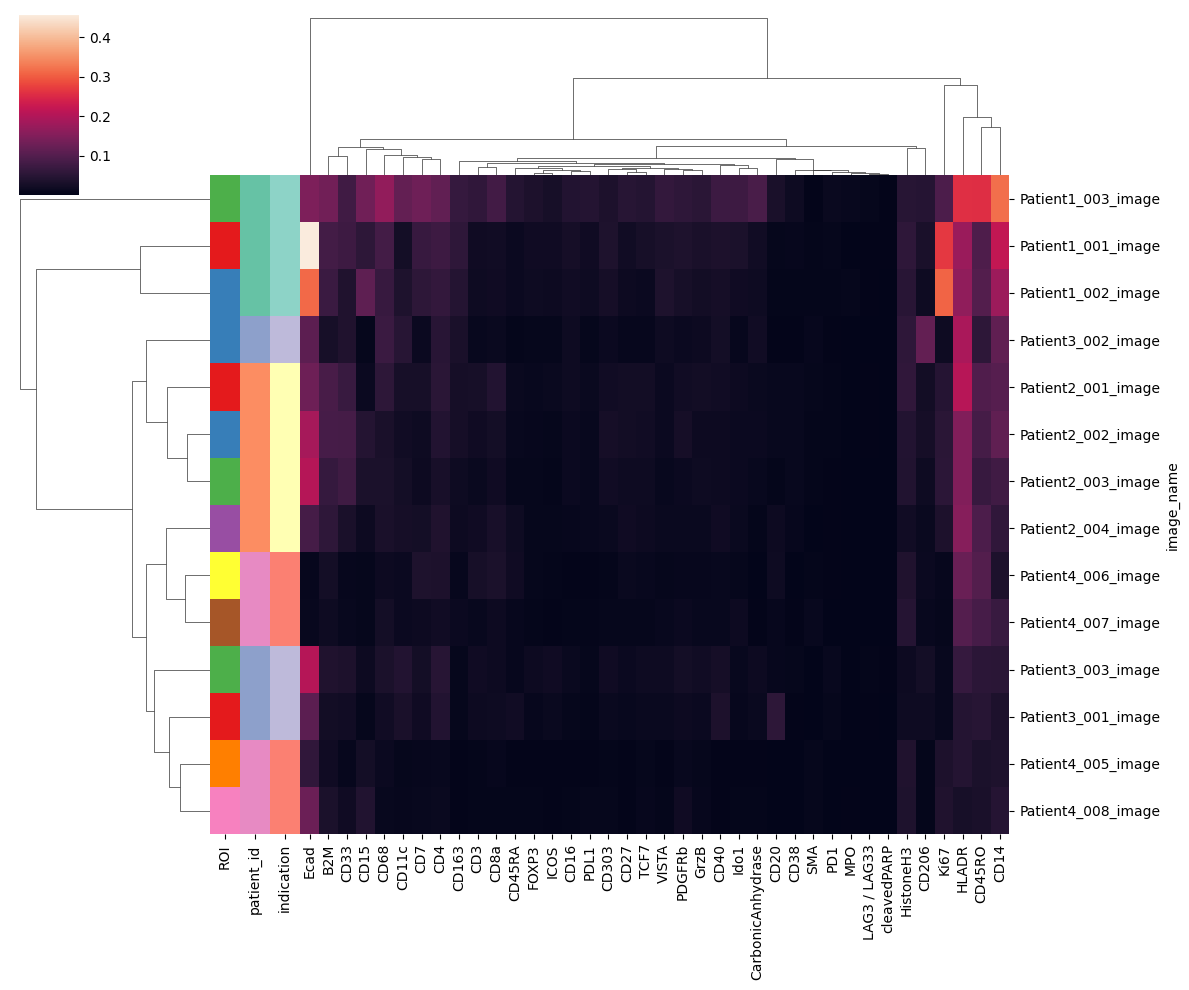 ../../_images/c812176141174074e3157854281b6700f085d9c3446d9e57b714f6d51648dd76.png