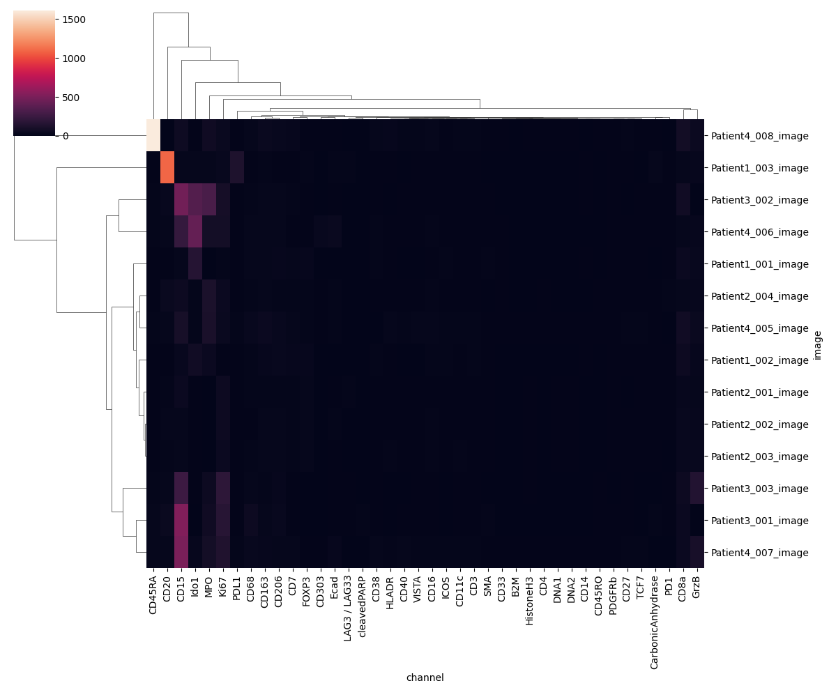 ../../_images/ced5e2f69997f6a4cfcebb50812adc94d042a1f48b8a206b54f4f01d462a7f6a.png