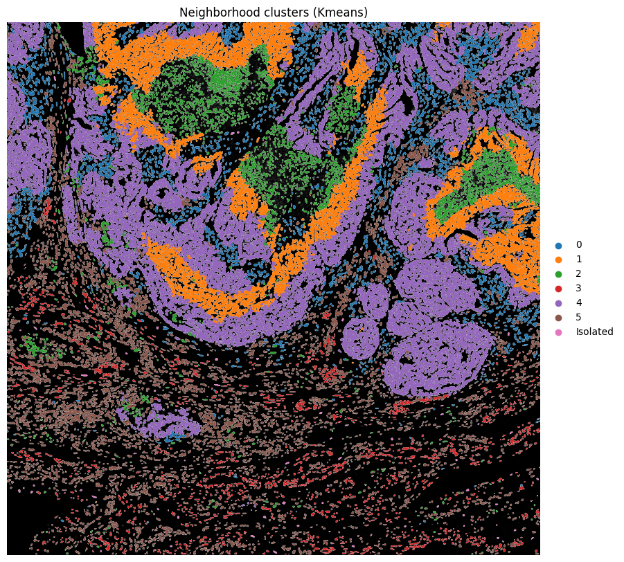 ../../_images/d39a669e197cda1d4b4b15cc122e78ca29aee19aa024d82611af8c9c3087e724.png