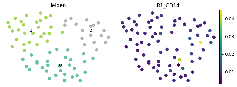 ../../_images/fa67f1ab7b5415fa86a4b37d12b28804c294e50e732837ef0ee075ecd305f3b4.png