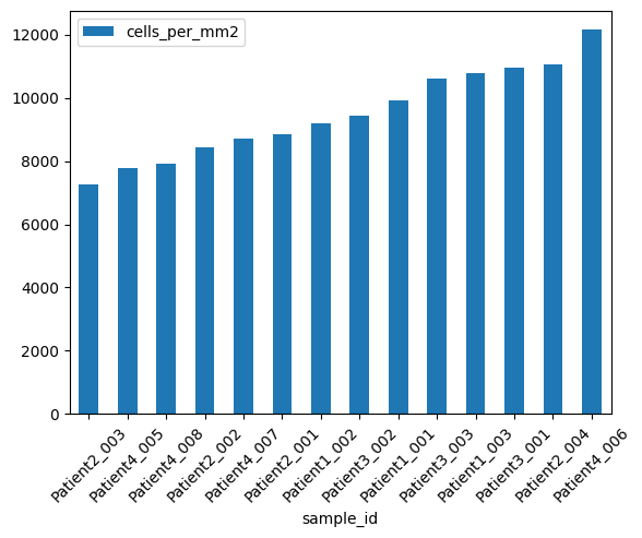 ../../_images/ff47d4a047a58b12996685c3c0b9289f5eaa9ad1f60ff50b5119156468f9c8cf.png