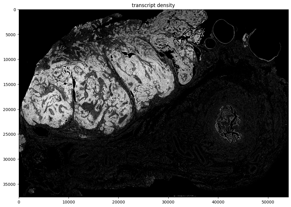 ../../_images/5f3f7f546ad39b969c0271669c64a51609565e5a0c2bf974a13b11554d468583.png