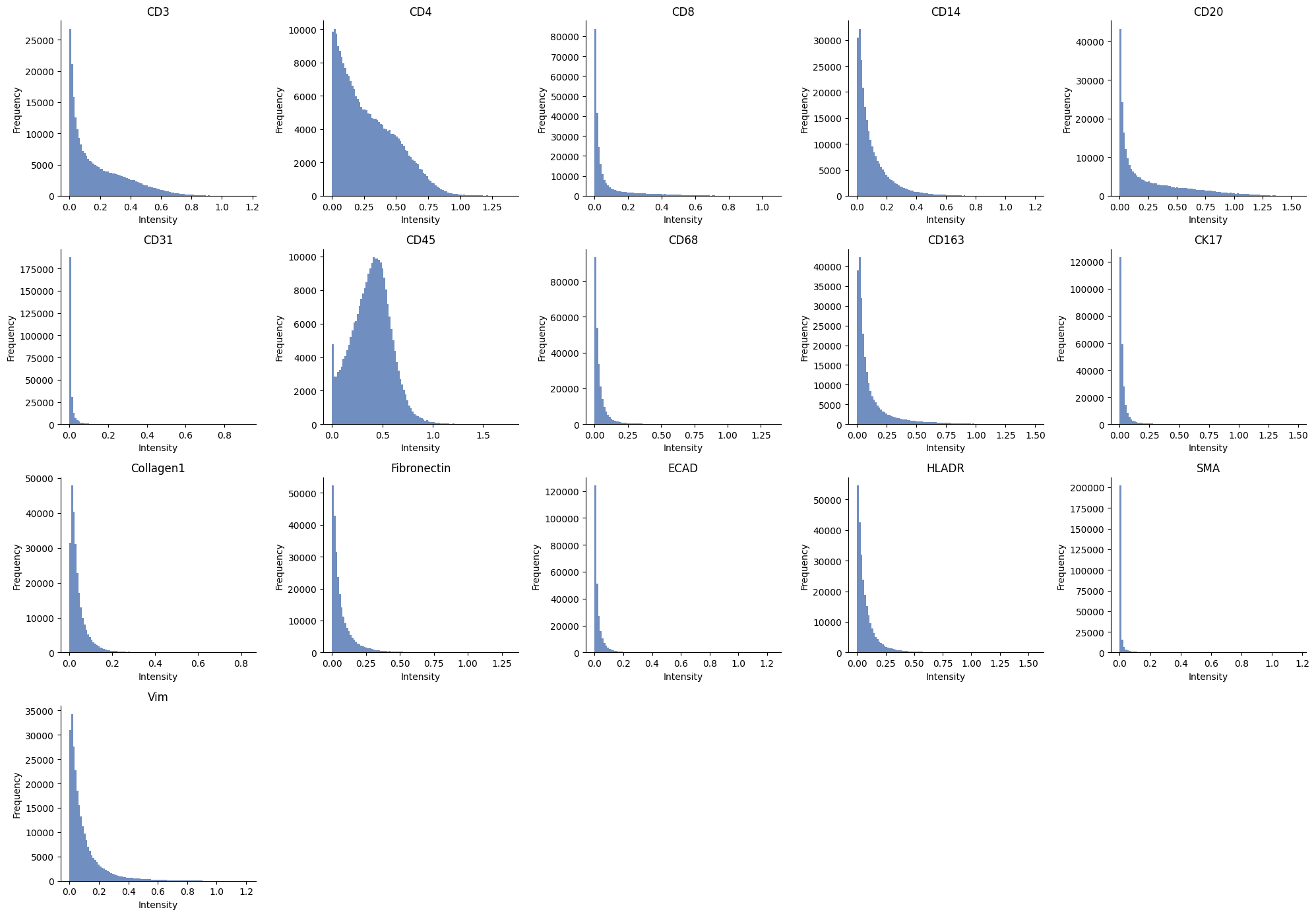 ../../_images/7b3ef6ee7cc803e5bb6ba0809d080fa10fa2f8826a35a526e1ac6cf7ddd1073b.png