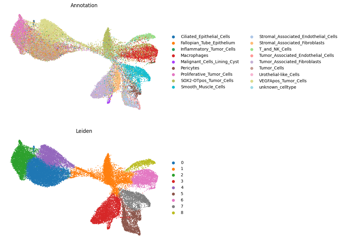 ../../_images/852e7aef32915440cb316282b9d6cd20ef72cd886e1f4924567bb703cf84f1b7.png