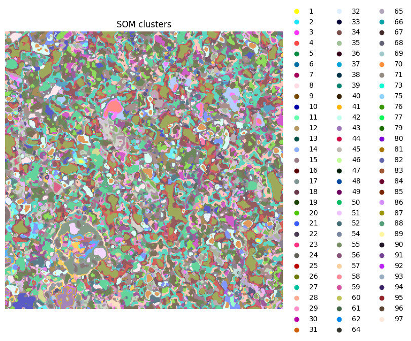 ../../_images/8c0752a2ad257f1c4f6affad0c272c851878d15569e134b0a79d701fa958067d.png