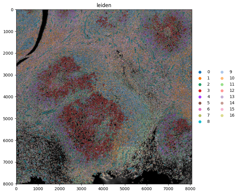 ../../_images/e222714dc1eb5143caafedb33cf39a0c000536d073e856d267f9e5f7ebf094bb.png