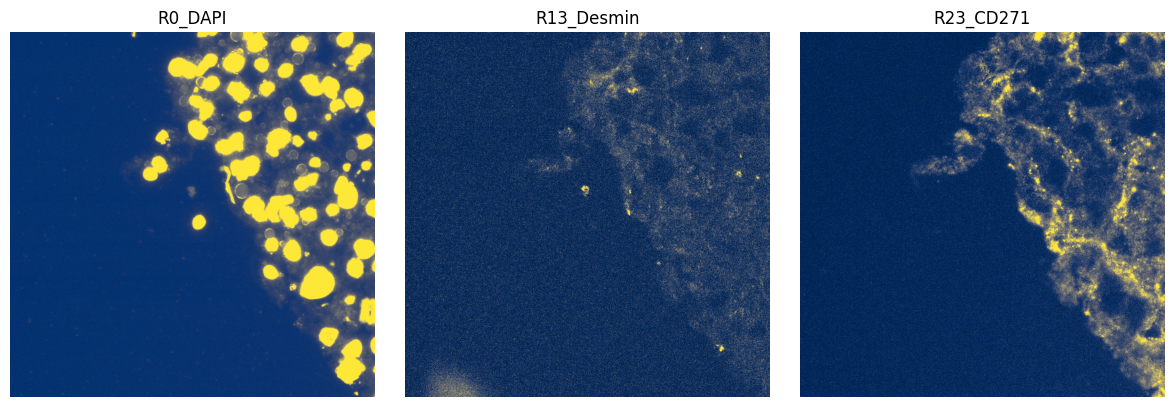 ../../_images/ed14d9c78013ef2fac0f0cc3028a0c1fd4ae0fa23663b7e87d8d84f07f95efd1.png
